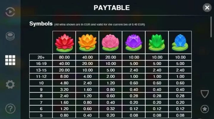 Fire Hopper slot features